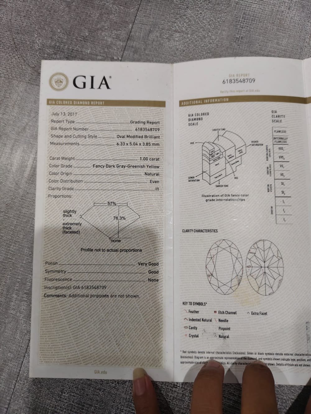 GIA colored diamond grading report